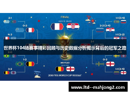 世界杯104场赛事精彩回顾与历史数据分析揭示背后的冠军之路