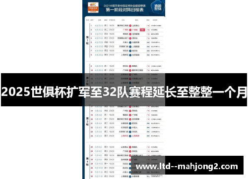 2025世俱杯扩军至32队赛程延长至整整一个月