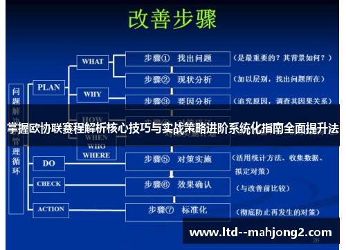 掌握欧协联赛程解析核心技巧与实战策略进阶系统化指南全面提升法