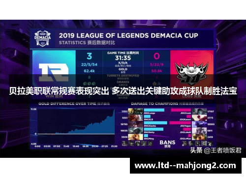 贝拉美职联常规赛表现突出 多次送出关键助攻成球队制胜法宝