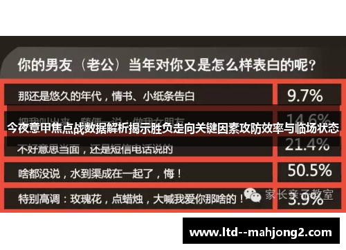 今夜意甲焦点战数据解析揭示胜负走向关键因素攻防效率与临场状态 今夜意甲焦点战数据解析揭示胜负走向关键因素攻防效率与临场状态