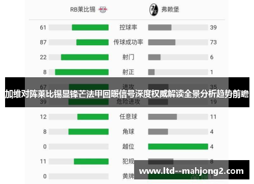 加维对阵莱比锡显锋芒法甲回暖信号深度权威解读全景分析趋势前瞻