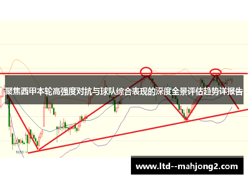 聚焦西甲本轮高强度对抗与球队综合表现的深度全景评估趋势详报告