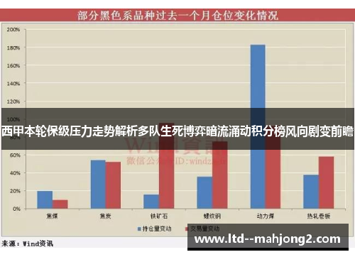 西甲本轮保级压力走势解析多队生死博弈暗流涌动积分榜风向剧变前瞻 西甲本轮保级压力走势解析多队生死博弈暗流涌动积分榜风向剧变前瞻
