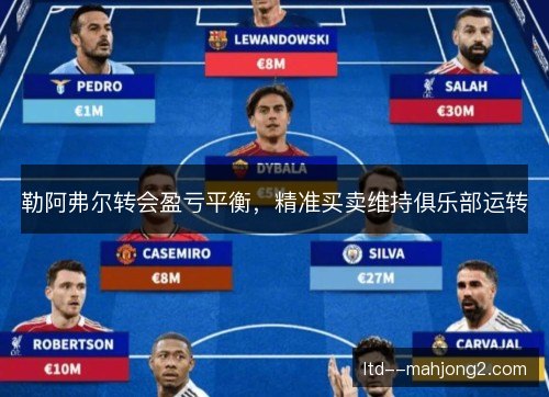 勒阿弗尔转会盈亏平衡，精准买卖维持俱乐部运转